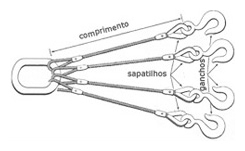 Laço CL 7